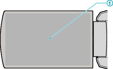 Parçaların isimleri LCD Monitör A LCD Monitör 0