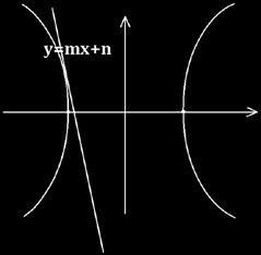 Odaktan geçen en kısa (dik) kirişin uzunluğu KL =2p=4c, parametre ise p=2c dir. Bu sebeple denklemi 2 =2p şeklinde de azabiliriz. 3.