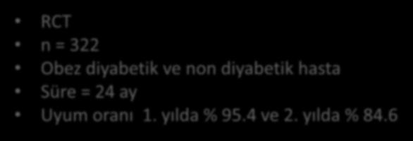 Shai I. et al. N Engl J Med 2008; 359:229-241 RCT n = 322 Obez diyabetik ve non diyabetik hasta Süre = 24 ay Uyum oranı 1. yılda % 95.