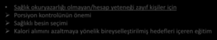 Beslenme tedavisi Sağlık okuryazarlığı olmayan/hesap yeteneği zayıf kişiler için Porsiyon kontrolünün önemi Sağlıklı besin seçimi Kalori alımını azaltmaya yönelik bireyselleştirilmiş hedefleri