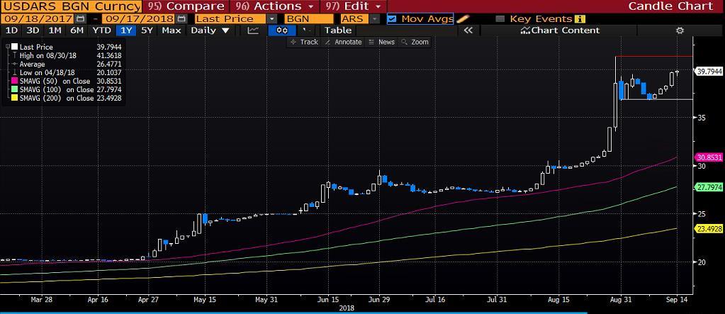 MSCI GELİŞEN ÜLKELER ENDEKSİ MSCI gelişen ülkeler endeksi, gelişmekte olan