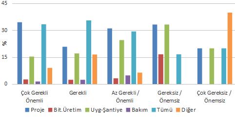 Mezuniyet