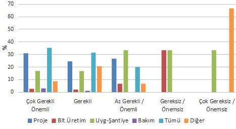 Teknikleri