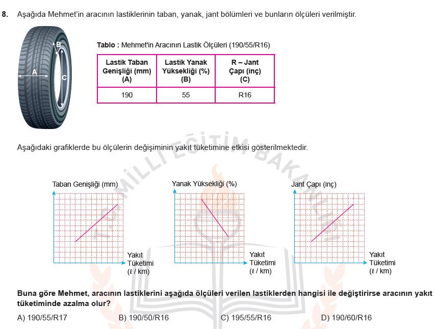 Grafiklere göre lastiğin; Taban genişliği artarsa, yakıt tüketimi artar. Yanak yüksekliği artarsa, yakıt tüketimi azalır. (Ters Orantı) Jant çapı artarsa, yakıt tüketimi artar.