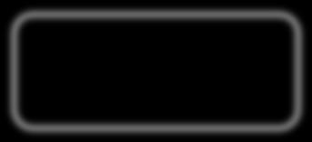 Uyumcu Bekleni Modeli Uygulaması C a 1 a 2 X a 3 C -1 u C 2.361 0.2959X 0.6755C 1 a 2 = gb 2 a 3 =(1-g) 0.6755=(1-g) g = 0.