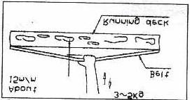 4. Ko u band n sabit 3.2 KM/S h zda çal t r n z. Band n sa a veya sola yak n olup olmad n belirleyiniz. 5.