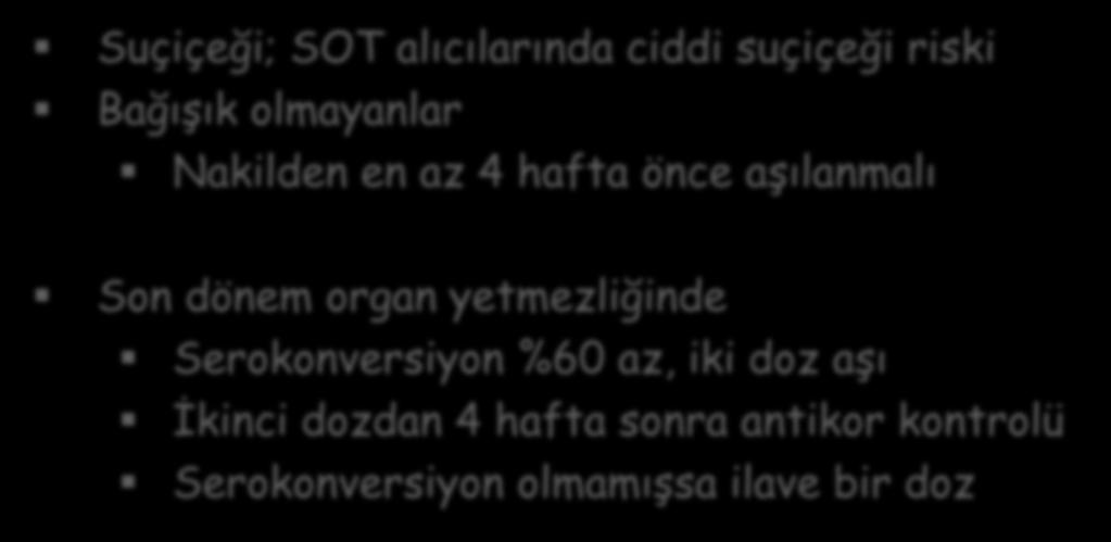 Transplant öncesinde doz tekrarı Suçiçeği; SOT alıcılarında ciddi suçiçeği riski Bağışık olmayanlar Nakilden en az 4 hafta önce aşılanmalı Son dönem organ