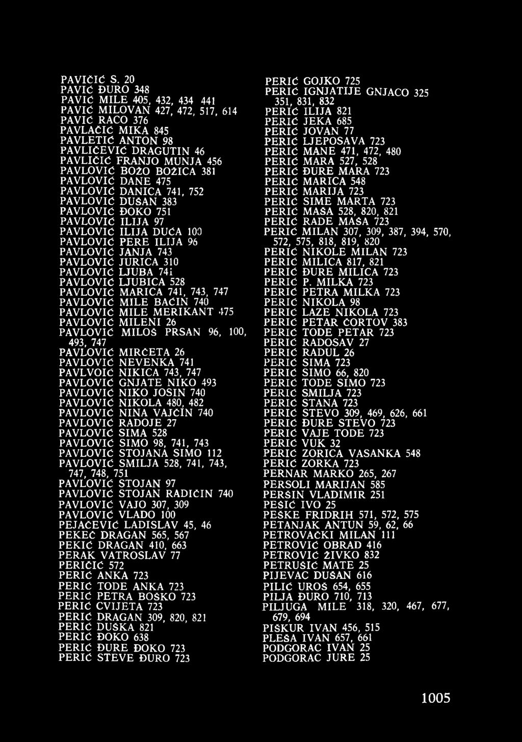 PAVLOVIĆ NEVENKA 741 PAVLVOIĆ NIKICA 743, 747 PAVLOVIĆ GNJATE NIKO 493 PAVLOVIĆ NIKO JOSIN 740 PAVLOVIĆ NIKOLA 480, 482 PAVLOVIĆ NINA VAJČIN 740 PAVLOVIĆ RADOJE 27 PAVLOVIĆ SIMA 528 PAVLOVIĆ SIMO 98,