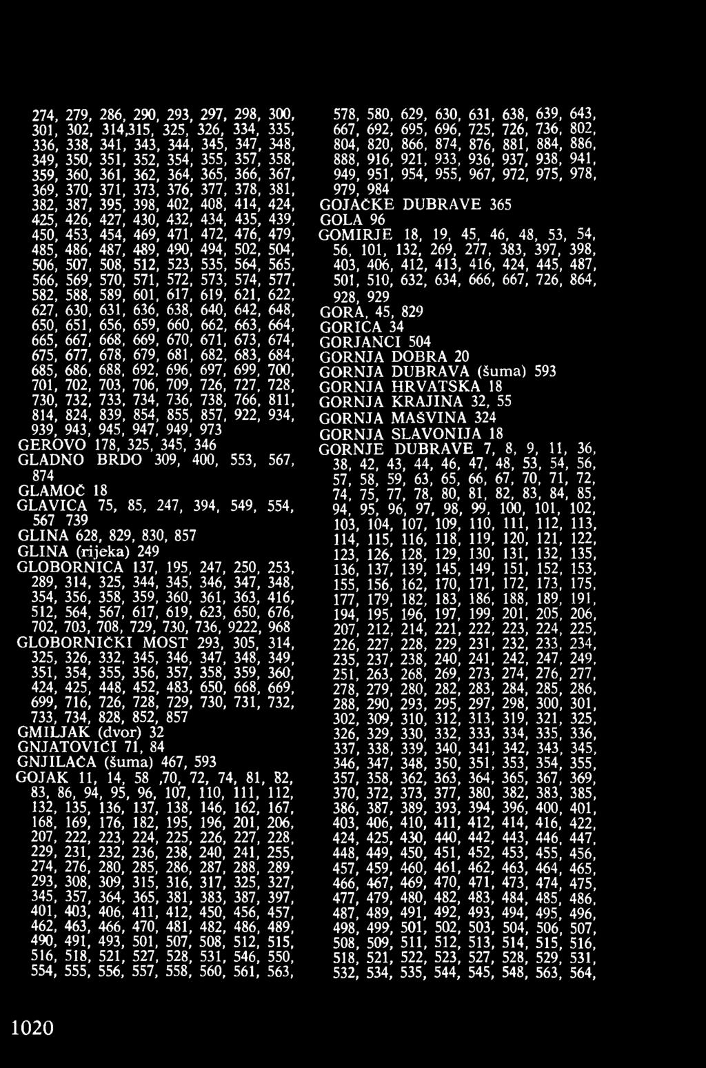 506, 507, 508, 512, 523, 535, 564, 565, 566, 569, 570, 571, 572, 573, 574, 577, 582, 588, 589, 601, 617, 619, 621, 622, 627, 630, 631, 636, 638, 640, 642, 648, 650, 651, 656, 659, 660, 662, 663, 664,