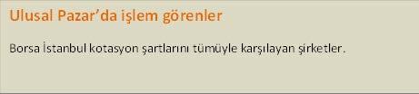 FINANSAL 4 % % %4 %6 %8 Alt pazarlarda en iyi getiriler için tıklayınız Ulusal Pazar Pay Piyasası Alt Pazarlar İkinci Ulusal Pazar