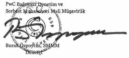 MİGROS HAKKINDA 2018 YILINDA KURUMSAL YÖNETİM FİNANSAL BİLGİLER BAĞIMSIZ DENETÇİ RAPORU 100 Konsolide finansal tablolar hakkında görüş vermek amacıyla, Grup içerisindeki işletmelere veya faaliyet