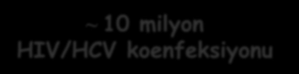 Dünyada HCV ~185 milyon HIV ~35