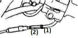 BAKIM Rölanti ayarının motor tamamen ısındıktan sonra yapılması gerekmektedir. Gaz Teli Ayarı; 1. Kilit somununu (1) gevşetin. 2.