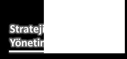 Süreç Yönetimi Çalışma Programı İçeriği Bütünleşik Yönetim Modeli ve Stratejik Yönetimin Rolü Temel Kavramlar Strateji Tanımı Stratejik Yönetim Tanımı Yönetim Araçları içindeki Yeri Tarihsel Gelişimi