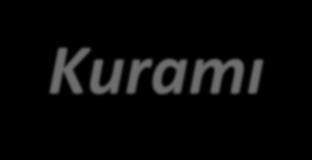 Sosyal Öğrenme Kuramı (Bandura, 1977) Kızlar da erkeklerde, dışarıdan destekledikleri davranışları ortaya koyar, karşı çıkılan veya cezalandırılabilecek davranışlardan kaçınırlar.