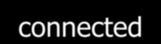 Definition: Two vertices u and v in a digraph D