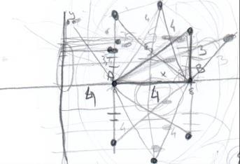 Ortaokul öğrencilerinin çokgen problemlerindeki matematiksel... a. Y 4 b. Y 3 Şekil 6.