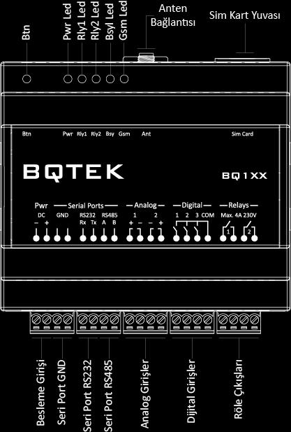 www.bqtek.