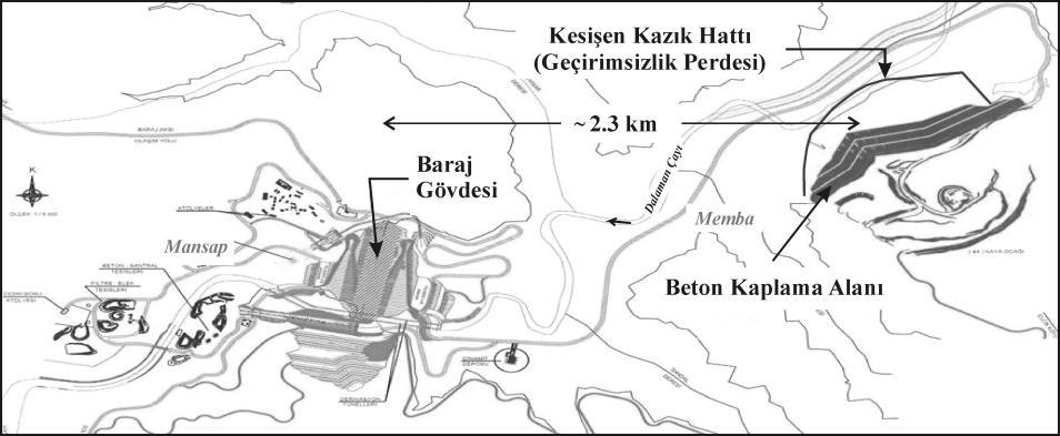 2. AMAÇ Şekil 1. Barajın, membadaki kaplama alanının ve kesişen kazık hattının yeri.