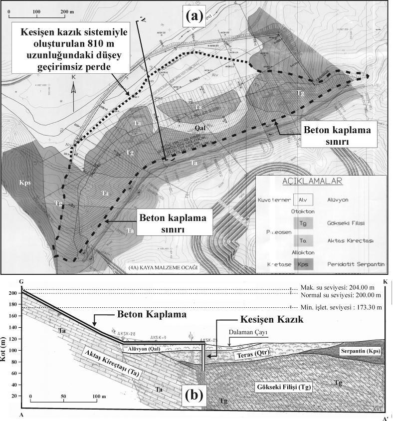 4. KAPLAMA ALANINDA YAPILAN İMALATLAR Karstik ve geçirimli özellikli nedeniyle rezervuar alanındaki Aktaş kireçtaşı biriminin maksimum su seviyesi (204 m) altında kalan kısmının betonla kaplanması