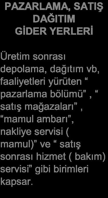 ARAŞTIRMA VE GELİŞTİRME GİDER YERLERİ Araştırma ve geliştirme giderlerinin