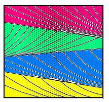 Scaled Sedimentary