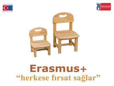 Erasmus nedir? Erasmus+ Programı, temel olarak bir Avrupa Birliği programıdır.