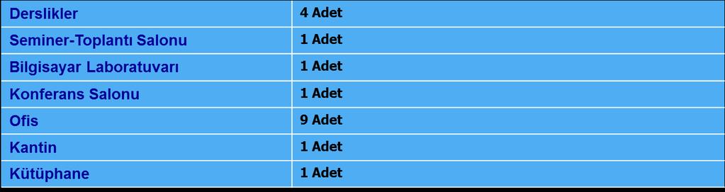 TARİHÇE VE GENEL BİLGİLER Birimimiz, Deniz İşletmeciliği ve Yönetimi Yüksekokulu adı altında Denizcilik İşletmeleri, Deniz Ulaştırma İşletme Mühendisliği, Gemi Makineleri İşletme Mühendisliği ve