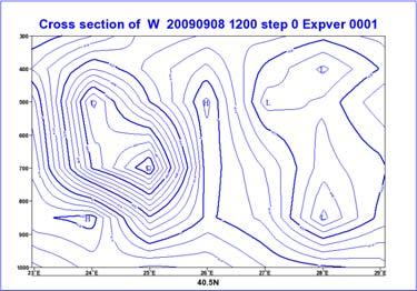 Şekil 13. 08 Eylül 2009 12:00UTC ve 9 Eylül 2009 00:UTC tarihlerine ait ECMWF den alınan(selanik-istanbul) dikey yükselme hızını (vertical velocity Pa/sn) gösteren analizler 6.