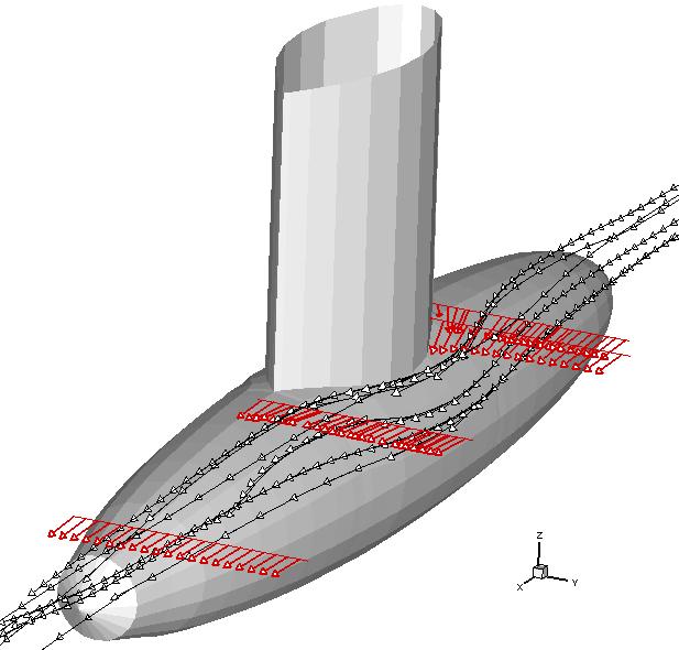Akım Yönü Şekil 3.14 : Szantyr Pod için Akım Hatları ve Dışarıdaki Hız Vektörleri.