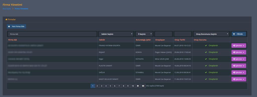 Firmaların oluşturdukları kayıtlar kontrol edilir ve uygun görülmesi durumunda sistem üzerinden onaylanır.