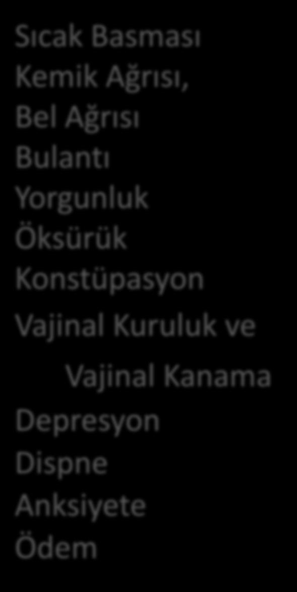 Hormonoterapiler Sıcak Basması Kemik Ağrısı, Bel Ağrısı Bulantı Yorgunluk Öksürük Konstüpasyon Vajinal