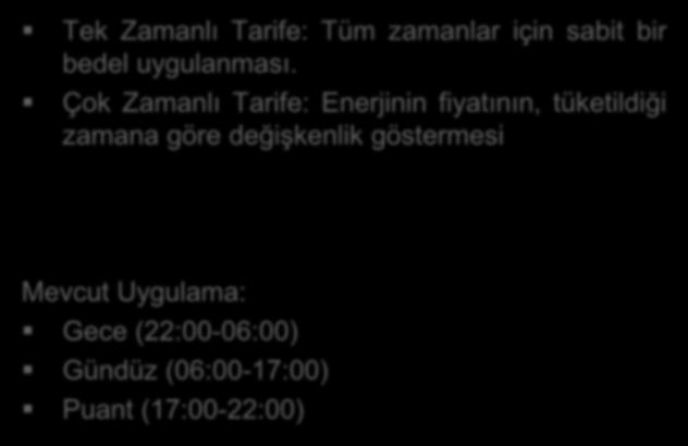 ZAMANA GÖRE TARİFE TÜRLERİ Tek Zamanlı Tarife: Tüm zamanlar için sabit bir bedel uygulanması.