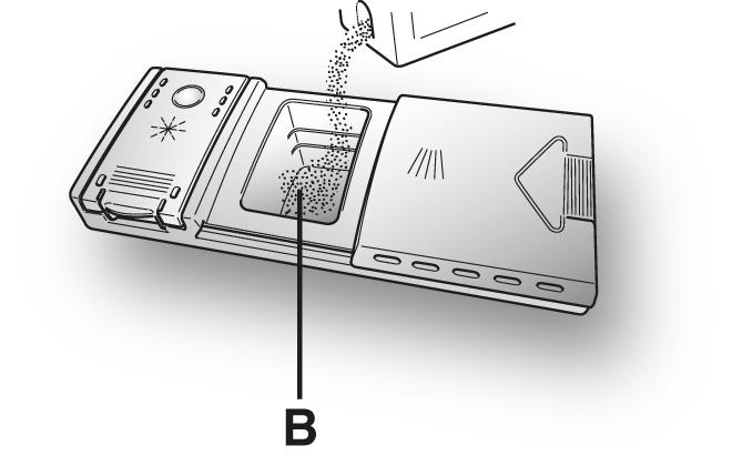 verebilir. Deterjan, deterjan kabı içerisine boşaltıldıktan sonra kabın kapağını önce iterek (1) ve daha sonra da bir "tık" sesi duyulana kadar üzerine bastırarak (2) kapatın.