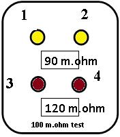 FOKSYON KONTROL(İŞLEVLİK)