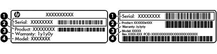 ÖNEMLİ: Bu bölümde açıklanan etiketler için aşağıdaki konumları kontrol edin: bilgisayarın alt kısmı, pil yuvasının içi, servis kapağının altı veya ekranın arkası.