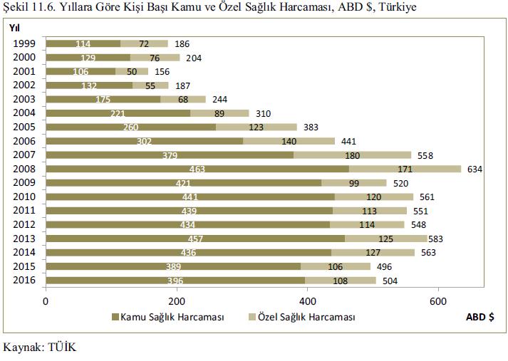 KAMU ÖZEL