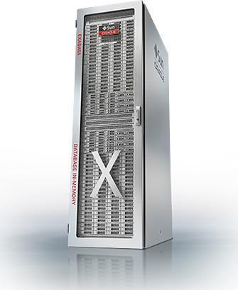 Oracle Database Appliancesı PoC leri yapıp