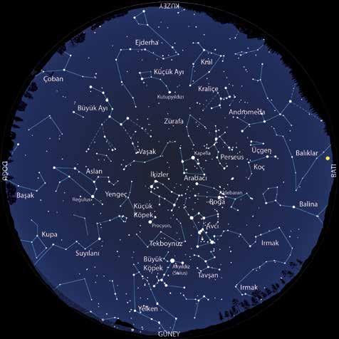 Gök Olayları İlkdördün 4 Şubat Dolunay 11 Şubat Sondördün 18 Şubat Yeniay 26 Şubat 05 Şubat ve Aldebaran çok yakın görünümde (gece yarısından sonra örtülme) 06 Şubat Dünya ya en yakın konumunda (368.