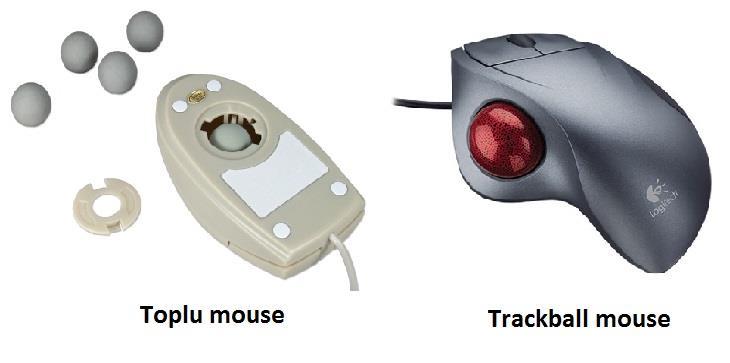 1980-1990 yılları arasında Trackball fareler kullanılmaya başlandı. Fakat pek kullanışlı değildi. Toplu fareler pek çok dezavantaj getiriyordu.