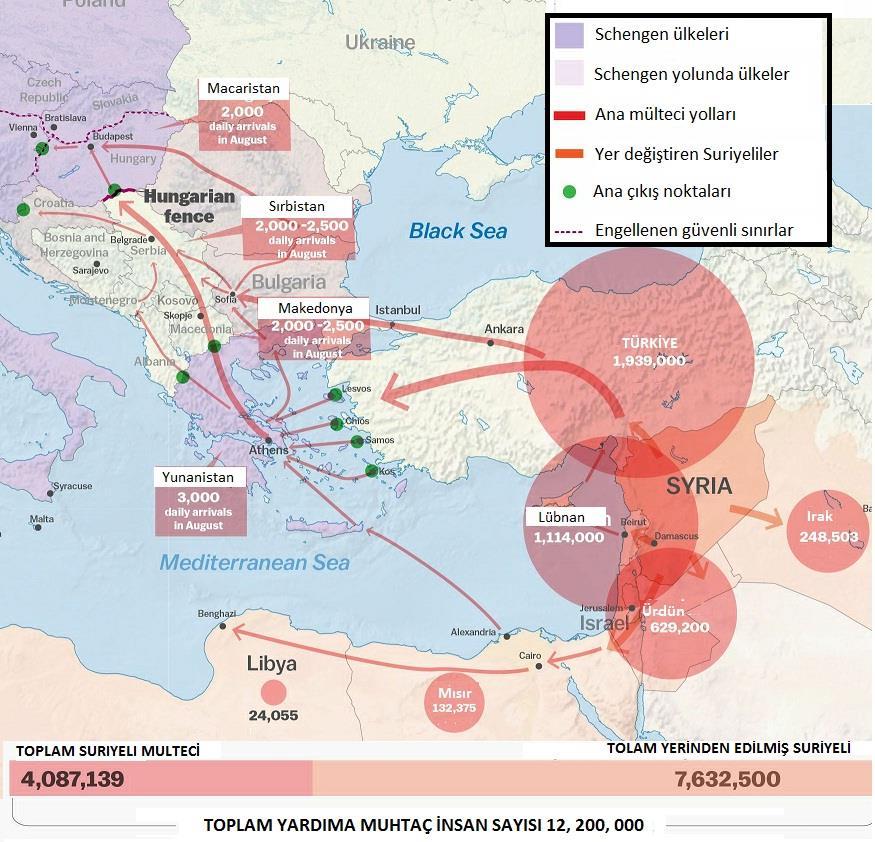 Sezik, 2015). Sürekli büyüyen Suriyeli mülteci sayısı Türk toplumunu ekonomik, sosyal ve elbette siyasi bakımdan etkilemektedir (KiriĢçi, 2014).