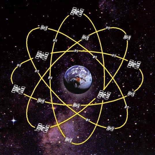 GPS/ Uzay Birimi UYDULAR 6 yörüngedeki 24 uydu Her yörüngede 4 yada 5 uydu
