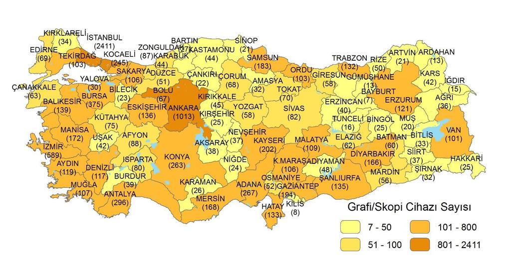 Radyoaktif Maddeler & Radyasyon Üreten Cihazları Bulunduran, Kullanan, İthal, ihraç eden, Taşıyan, depolayan resmi ve özel kurum, kuruluş ve kişilere Lisans vermek