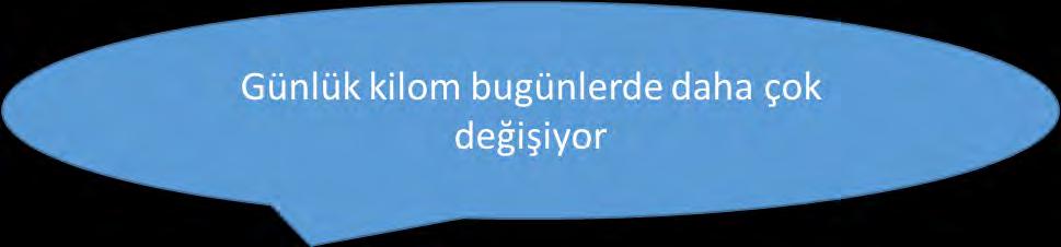 OLGU 1 70 yaşında emekli öğretmen 5 yıldır PD tedavisi görüyor Bacaklarında ödem