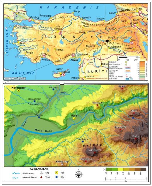 aktarmışladır. Yine Türkmen (1988), Özdemir ve İnceöz (199?