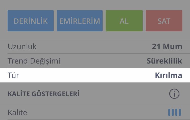 8.3) Tür Mobil Borsa Teknik Analiz modülünde yer alan Grafik Formasyonlarda yalnızca oluşumunu tamamlamış formasyonlar gösterilmektedir.