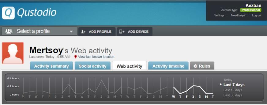 42 Web activity (web aktivitesi):