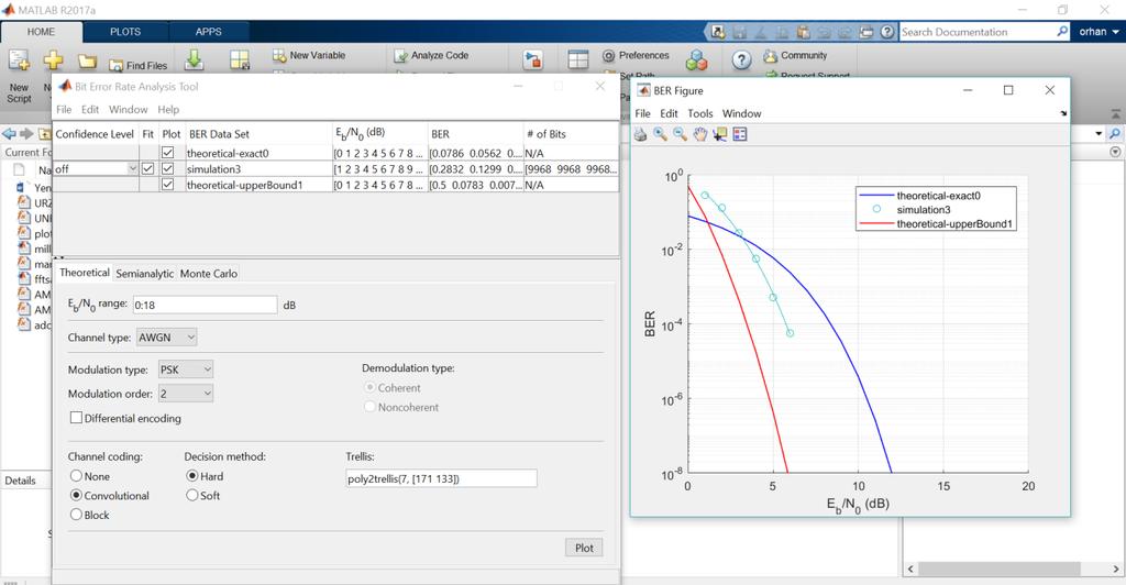 title('input SIGNAL'); set(gca,'xtick',0:100:100*long)% axis([0 100*(length(h)-1) -2 2])% grid on % subplot(2,1,2);plot(ac,'linewidth',2)% title('miller CODE')