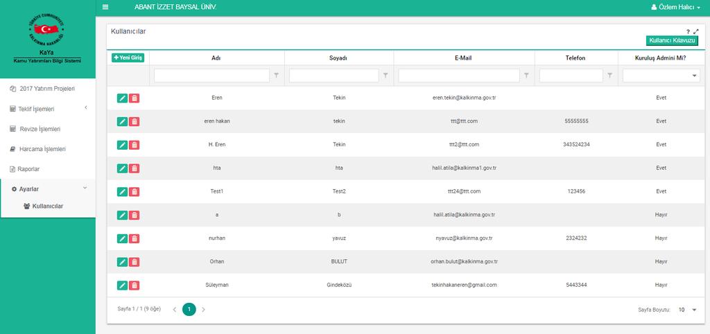 Ekranda sistemde hali hazırda tanımlı kullanıcılar listelenmektedir. Üst fitre seçimlerinden belirli nitelikleri bilinen kullanıcılar için çeşitli aramalar yapılarak kolay erişime imkan sağlanmıştır.