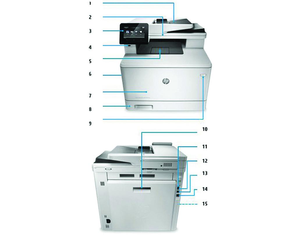 Ürün tanıtımı HP Color LaserJet Pro MFP M477 serisinin görünümü 1. 50 sayfalık otomatik belge besleyici (ADF) 2. Masaüstü tarayıcı: 216 x 356 mm kağıda kadar 3.